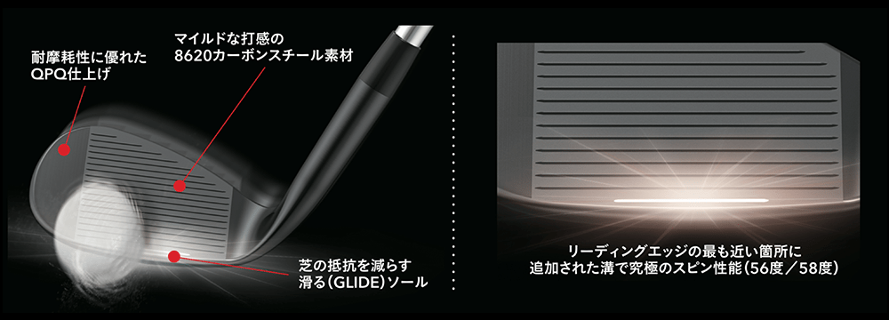 ツアープロが信頼するGLIDE2.0ウェッジに新たなラインアップが登場!。