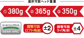 選択可能ヘッド重量 ①380g ②365g ③350g ヒール・トゥ・バランス 調整可能ロフト角(度)±2 調整可能ライ角(度)±4