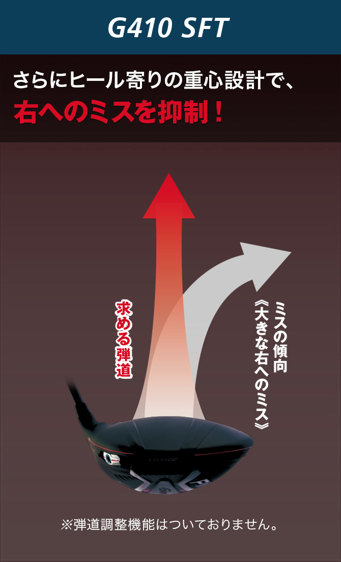 G410 SFT：さらにヒール寄りの重心設計で、右へのミスを抑制!